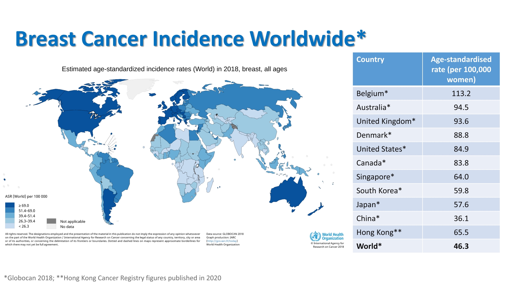 Self Photos / Files - 05. Breast Cancer Incidence Worldwide