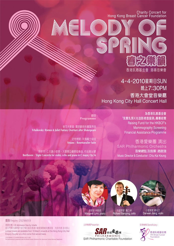 Self Photos / Files - poster