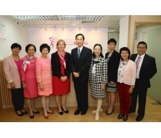 Self Photos / Files - 2