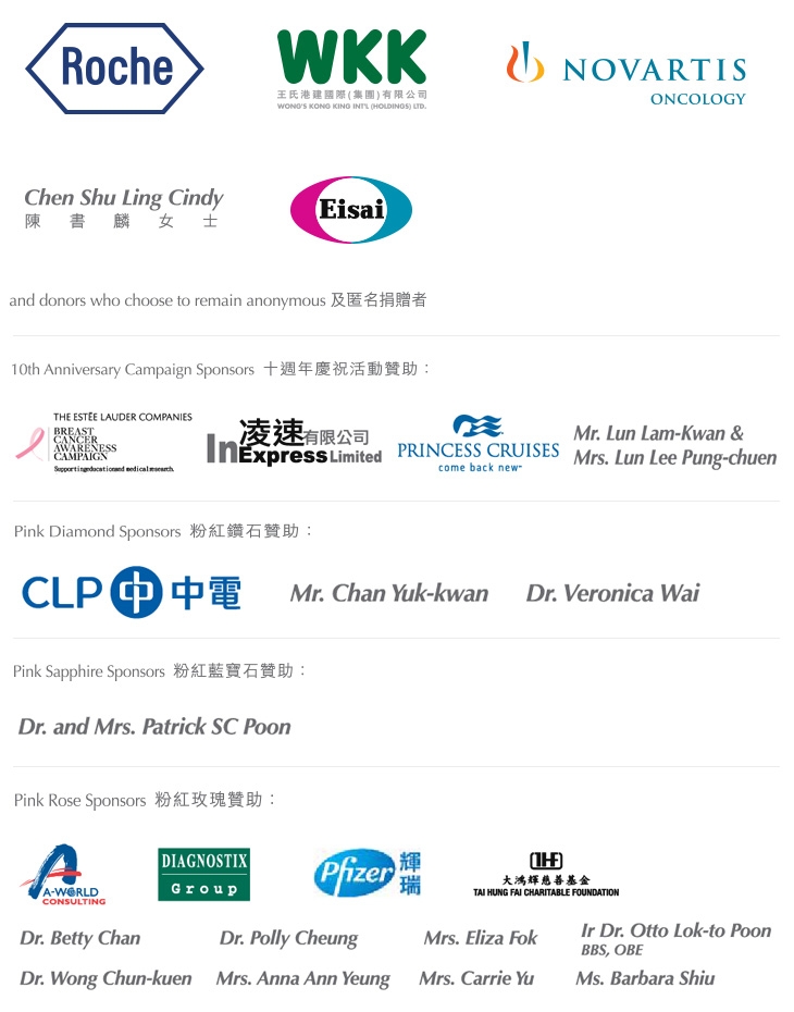 Self Photos / Files - image3