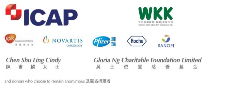 Self Photos / Files - image6