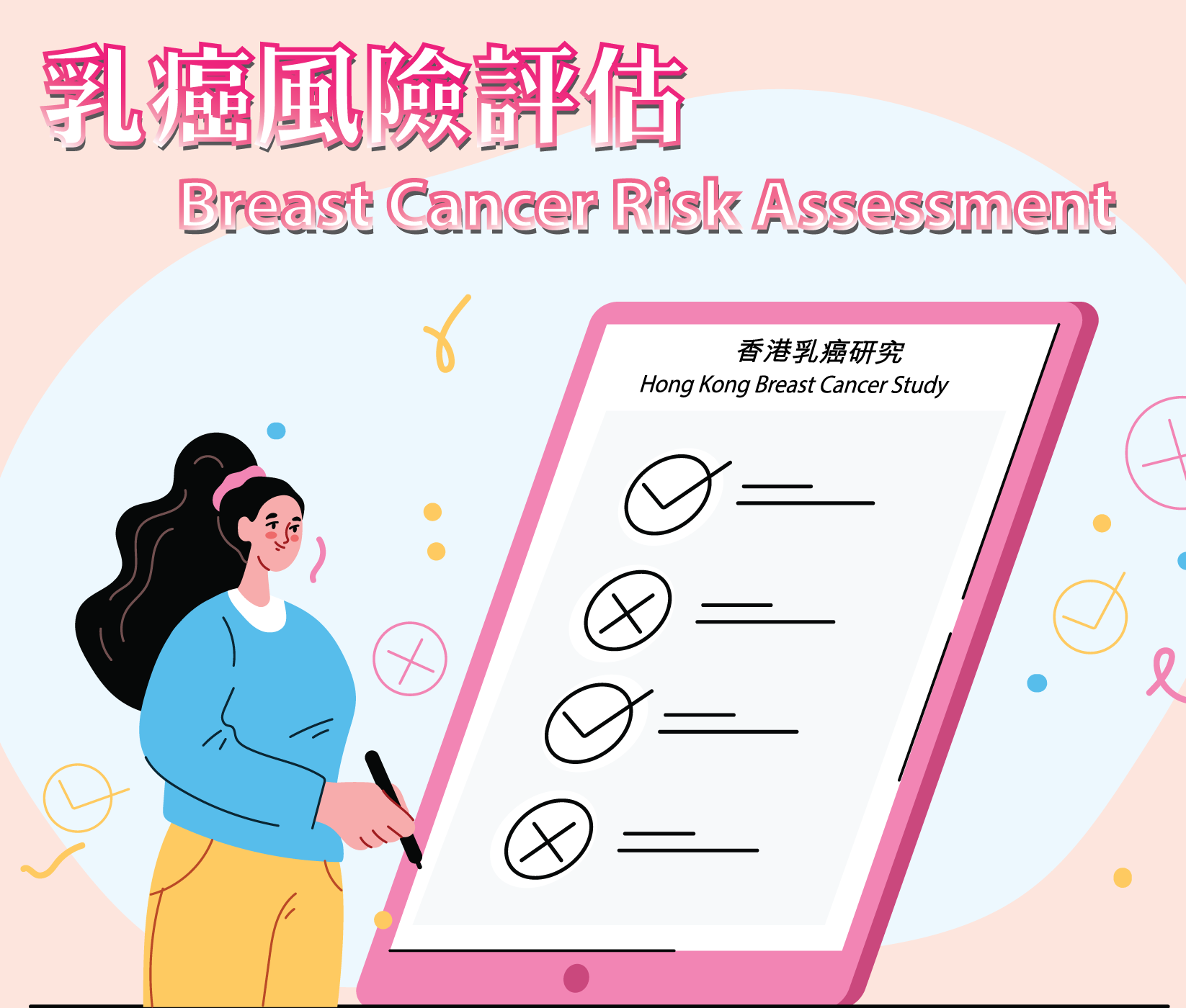 Self Photos / Files - Breast Cancer Risk Assessment_Gallery